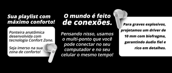 Fone de Ouvido TWS WZ06 -  Wearzone - Imagem 7